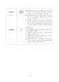 교육심리학 동기이론 - 학습동기 Learning Activities Learning Activity 2페이지