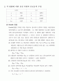 선체저항 텀프로젝트  4페이지