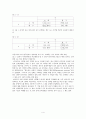 존 내쉬(John Forbes Nash Jr.) 게임이론  4페이지