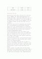 안철수 연구소의 역사, 사업 소개, 벤처회사, 통합 보안회사로 도약, 통합 보안회사로의 변신, 절차, 특징, 현황, 사례, 관리, 시사점, 조사분석 7페이지