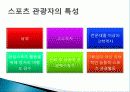 스포츠 관광 상품, 정보, 일정, 현황, 계획, 관광지 소개, 종류, 유의사항, 특징, 역사, 국내 현황, 마케팅 전략, 효과, 발전방안, 전망, 조사분석 6페이지