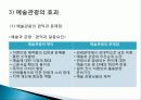 예술 관광 상품, 여행 정보, 일정, 현황, 계획, 관광지 소개, 종류, 유의사항, 특징, 역사, 국내 현황, 마케팅 전략, 효과, 발전방안, 전망, 조사분석 9페이지