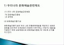 예술 관광 상품, 여행 정보, 일정, 현황, 계획, 관광지 소개, 종류, 유의사항, 특징, 역사, 국내 현황, 마케팅 전략, 효과, 발전방안, 전망, 조사분석 18페이지