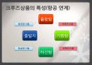 크루즈 여행, 관광 상품, 여행 정보, 일정, 현황, 계획, 관광지 소개, 종류, 유의사항, 특징, 역사, 국내 현황, 마케팅 전략, 효과, 발전방안, 전망, 조사분석 8페이지