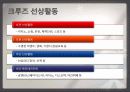 크루즈 여행, 관광 상품, 여행 정보, 일정, 현황, 계획, 관광지 소개, 종류, 유의사항, 특징, 역사, 국내 현황, 마케팅 전략, 효과, 발전방안, 전망, 조사분석 13페이지