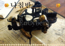 나침반의 역사,종류 1페이지