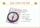 나침반의 역사,종류 6페이지