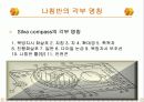 나침반의 역사,종류 16페이지