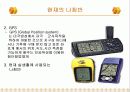나침반의 역사,종류 24페이지
