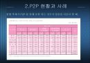 현대사회와 윤리 - p2p와 사이버윤리 5페이지