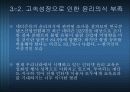 현대사회와 윤리 - p2p와 사이버윤리 10페이지