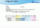 고지혈증이란 무엇인가  23페이지
