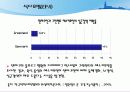 고지혈증이란 무엇인가  37페이지