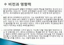 두바이 셰이크 모하메드 리더쉽, 소개, 리더의 필수요소, 비전, 영향력, 선택, 실행, 인재, 제도, 문화, 풍토, 문화, 영향력, 현황, 배울점, 나의 견해, 조사분석 5페이지