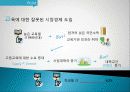 카이스트를 통해 본 한국 대학교육의 문제점, 해외 사례, 경쟁 위주 교육, 소통 부족, 변화, 특징, 현황, 문제점, 관리, 해결 방안. 시사점, 나의견해, 조사분석 7페이지