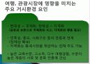 관광 시장 환경과 경쟁, 영향을 미치는 요인, 환경, 관광 수요 변화 요인, 공급 변화, 성공 사례, 관광 이미지 결정요인, 아시아 주요 경쟁국, 특징, 방안, 전망 5페이지