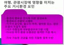 관광 시장 환경과 경쟁, 영향을 미치는 요인, 환경, 관광 수요 변화 요인, 공급 변화, 성공 사례, 관광 이미지 결정요인, 아시아 주요 경쟁국, 특징, 방안, 전망 10페이지