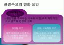관광 시장 환경과 경쟁, 영향을 미치는 요인, 환경, 관광 수요 변화 요인, 공급 변화, 성공 사례, 관광 이미지 결정요인, 아시아 주요 경쟁국, 특징, 방안, 전망 15페이지
