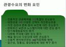 관광 시장 환경과 경쟁, 영향을 미치는 요인, 환경, 관광 수요 변화 요인, 공급 변화, 성공 사례, 관광 이미지 결정요인, 아시아 주요 경쟁국, 특징, 방안, 전망 17페이지