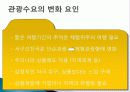 관광 시장 환경과 경쟁, 영향을 미치는 요인, 환경, 관광 수요 변화 요인, 공급 변화, 성공 사례, 관광 이미지 결정요인, 아시아 주요 경쟁국, 특징, 방안, 전망 20페이지