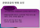 관광 시장 환경과 경쟁, 영향을 미치는 요인, 환경, 관광 수요 변화 요인, 공급 변화, 성공 사례, 관광 이미지 결정요인, 아시아 주요 경쟁국, 특징, 방안, 전망 24페이지