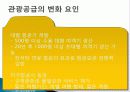 관광 시장 환경과 경쟁, 영향을 미치는 요인, 환경, 관광 수요 변화 요인, 공급 변화, 성공 사례, 관광 이미지 결정요인, 아시아 주요 경쟁국, 특징, 방안, 전망 27페이지