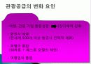 관광 시장 환경과 경쟁, 영향을 미치는 요인, 환경, 관광 수요 변화 요인, 공급 변화, 성공 사례, 관광 이미지 결정요인, 아시아 주요 경쟁국, 특징, 방안, 전망 28페이지