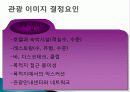 관광 시장 환경과 경쟁, 영향을 미치는 요인, 환경, 관광 수요 변화 요인, 공급 변화, 성공 사례, 관광 이미지 결정요인, 아시아 주요 경쟁국, 특징, 방안, 전망 32페이지