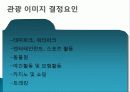 관광 시장 환경과 경쟁, 영향을 미치는 요인, 환경, 관광 수요 변화 요인, 공급 변화, 성공 사례, 관광 이미지 결정요인, 아시아 주요 경쟁국, 특징, 방안, 전망 33페이지