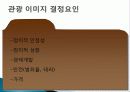 관광 시장 환경과 경쟁, 영향을 미치는 요인, 환경, 관광 수요 변화 요인, 공급 변화, 성공 사례, 관광 이미지 결정요인, 아시아 주요 경쟁국, 특징, 방안, 전망 35페이지