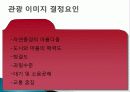 관광 시장 환경과 경쟁, 영향을 미치는 요인, 환경, 관광 수요 변화 요인, 공급 변화, 성공 사례, 관광 이미지 결정요인, 아시아 주요 경쟁국, 특징, 방안, 전망 36페이지