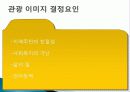 관광 시장 환경과 경쟁, 영향을 미치는 요인, 환경, 관광 수요 변화 요인, 공급 변화, 성공 사례, 관광 이미지 결정요인, 아시아 주요 경쟁국, 특징, 방안, 전망 37페이지