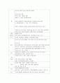 Part3. 조리이론 및 원가계산 (20문제) 2페이지