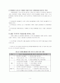 청소년 자원봉사활동의 개념을 간략히 정리하고 청소년복지차원에서 자원봉사 활동이 왜 필요한지 개인 의견을 제시하시오 4페이지
