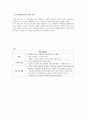 기업마케팅 오픈마켓 13페이지