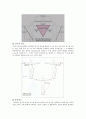 [병태생리학] 심전도 5페이지