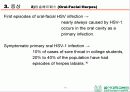 HSV 제출 - Herpes simplex virus 1,2 associated skin disorder 14페이지