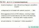 HSV 제출 - Herpes simplex virus 1,2 associated skin disorder 18페이지