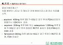 HSV 제출 - Herpes simplex virus 1,2 associated skin disorder 20페이지