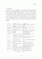팀제조직 삼성전자, KBS 43페이지