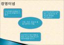 롯데호텔 성공 요인, 경영 이념, 설립 목적, 비전과 목표, 연혁, 마케팅 전략, 특별한 서비스 마인드, 정보, 현황, 특징, 마케팅 효과, 전망, 분석 6페이지