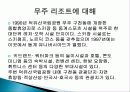 리조트의 개념, 무주 리조트, 무주 리조트 정보, 부대시설, 매출 현황, 고객분석, SWOT 분석, 계획, 관광지 소개, 종류, 특징, 역사, 국내 현황, 효과, 전망, 분석 5페이지