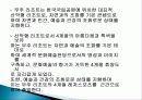 리조트의 개념, 무주 리조트, 무주 리조트 정보, 부대시설, 매출 현황, 고객분석, SWOT 분석, 계획, 관광지 소개, 종류, 특징, 역사, 국내 현황, 효과, 전망, 분석 6페이지