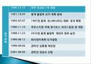 리조트의 개념, 무주 리조트, 무주 리조트 정보, 부대시설, 매출 현황, 고객분석, SWOT 분석, 계획, 관광지 소개, 종류, 특징, 역사, 국내 현황, 효과, 전망, 분석 8페이지
