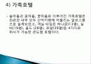 리조트의 개념, 무주 리조트, 무주 리조트 정보, 부대시설, 매출 현황, 고객분석, SWOT 분석, 계획, 관광지 소개, 종류, 특징, 역사, 국내 현황, 효과, 전망, 분석 13페이지