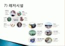 리조트의 개념, 무주 리조트, 무주 리조트 정보, 부대시설, 매출 현황, 고객분석, SWOT 분석, 계획, 관광지 소개, 종류, 특징, 역사, 국내 현황, 효과, 전망, 분석 17페이지