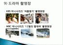 리조트의 개념, 무주 리조트, 무주 리조트 정보, 부대시설, 매출 현황, 고객분석, SWOT 분석, 계획, 관광지 소개, 종류, 특징, 역사, 국내 현황, 효과, 전망, 분석 19페이지