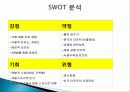 리조트의 개념, 무주 리조트, 무주 리조트 정보, 부대시설, 매출 현황, 고객분석, SWOT 분석, 계획, 관광지 소개, 종류, 특징, 역사, 국내 현황, 효과, 전망, 분석 22페이지