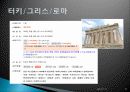 종교 관광, 여행 상품, 여행 정보, 일정, 현황, 계획, 관광지 소개, 종류, 유의사항, 특징, 역사, 국내 현황, 마케팅 전략, 효과, 발전방안, 전망, 분석 10페이지