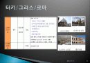 종교 관광, 여행 상품, 여행 정보, 일정, 현황, 계획, 관광지 소개, 종류, 유의사항, 특징, 역사, 국내 현황, 마케팅 전략, 효과, 발전방안, 전망, 분석 16페이지